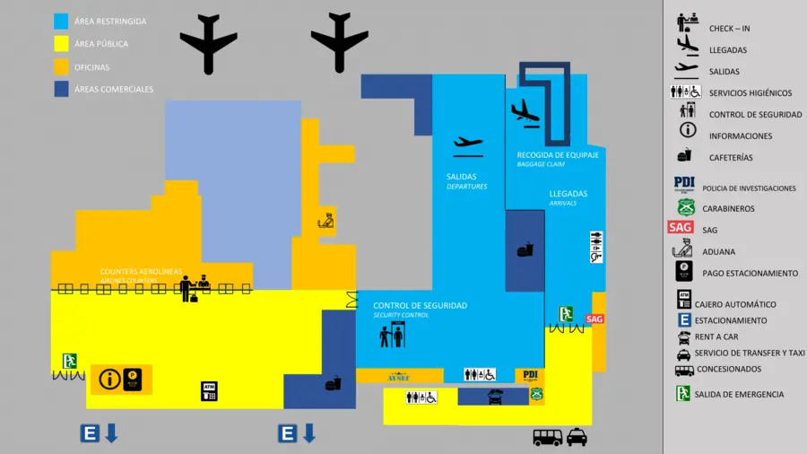 Mapa Aeropuerto de Arica